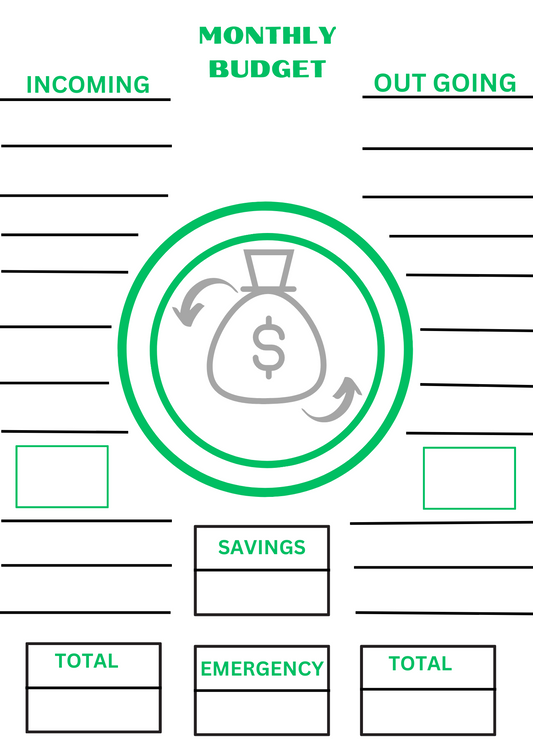 SIMPLE BUDGET TEMPLATE